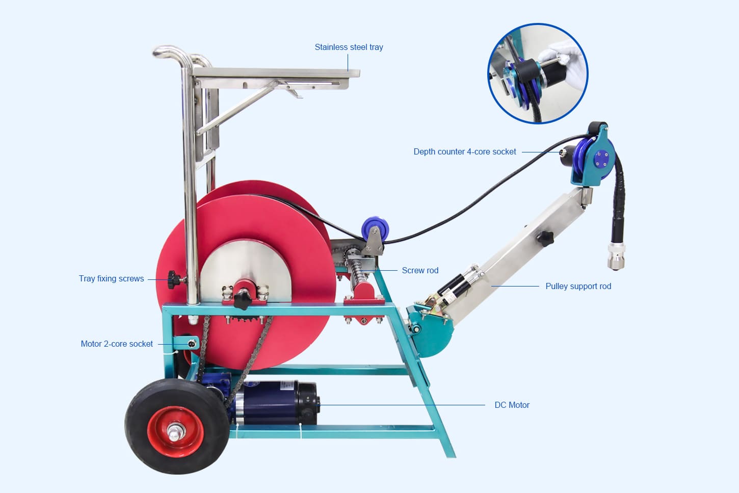 Enrouleur de câble X-SJ-300