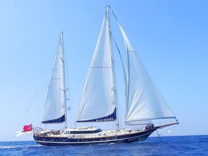 Caicco Custom Built · 2011 (refit 2011) · BLUE HEAVEN (0)