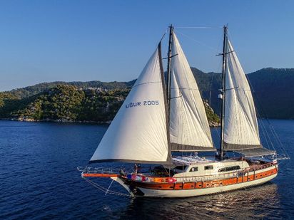 Caicco Custom Built · 2005 (refit 2019) · UGUR (0)