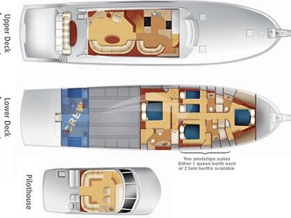 Motorboot Hatteras 86 · 2001 · One Net (1)