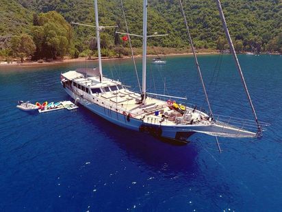 Caicco Custom Built · 2007 (refit 2017) · Nika 146 (0)