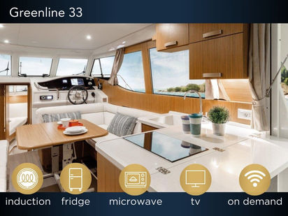 Motorboat Greenline Hybrid 33 · 2021 · Kragero (1)