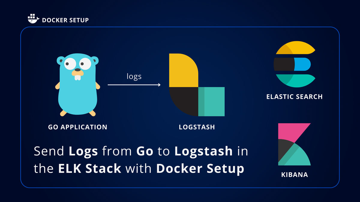 Send Logs from Go to Logstash in the ELK Stack with Docker Setup