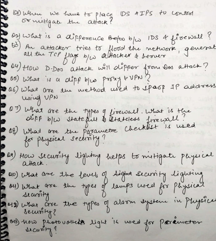 Tutorial Sheet[Unit 2]
