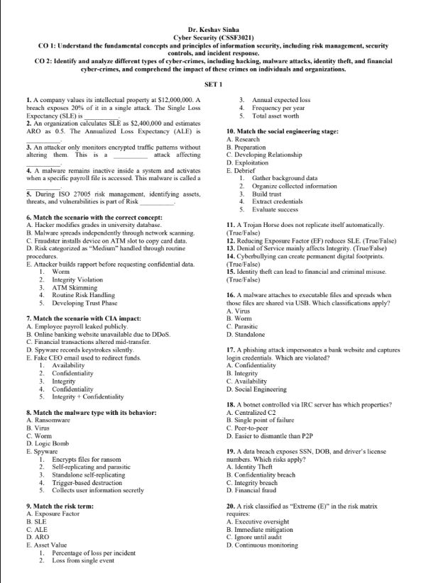 Tutorial Sheet[Unit 2]