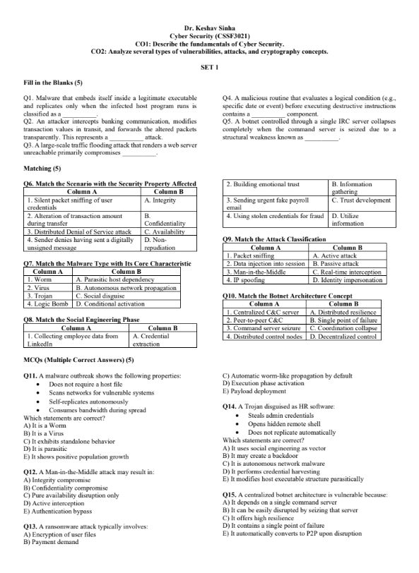 Tutorial Sheet[Unit 2]
