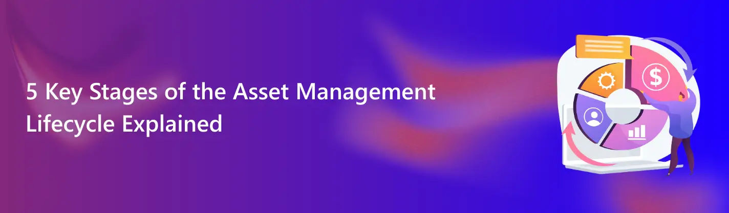 Asset Management lifecycle