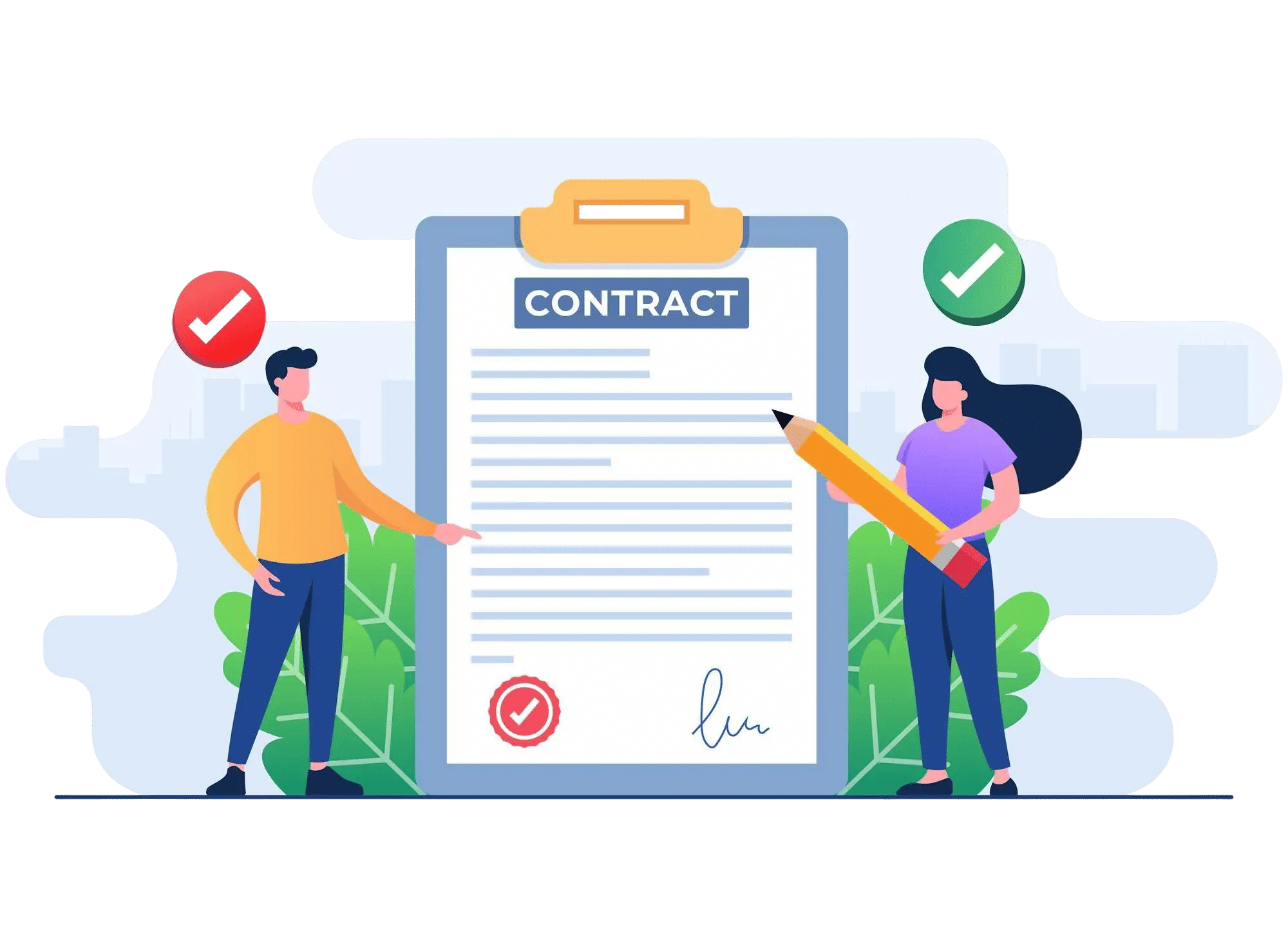 Contract Audit Checklist