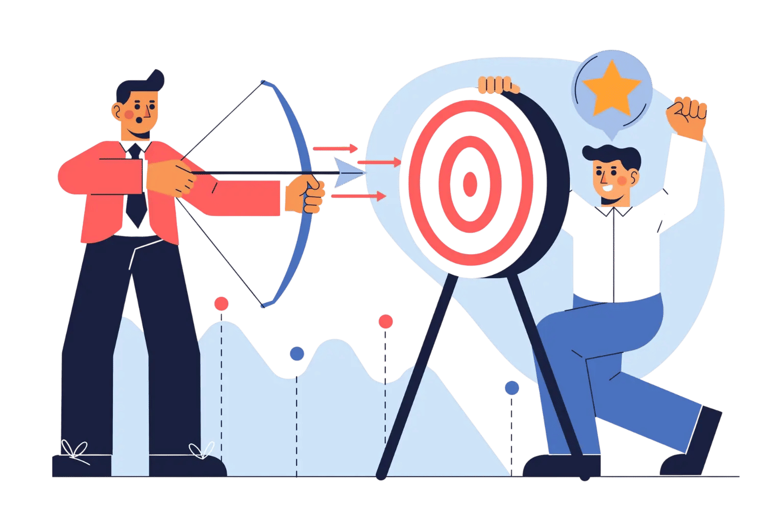 Examples for Goals and Objectives