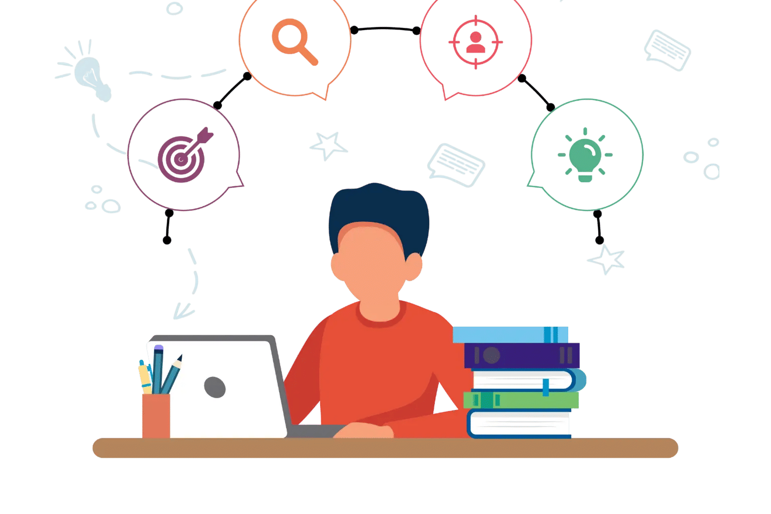Skills and Competencies