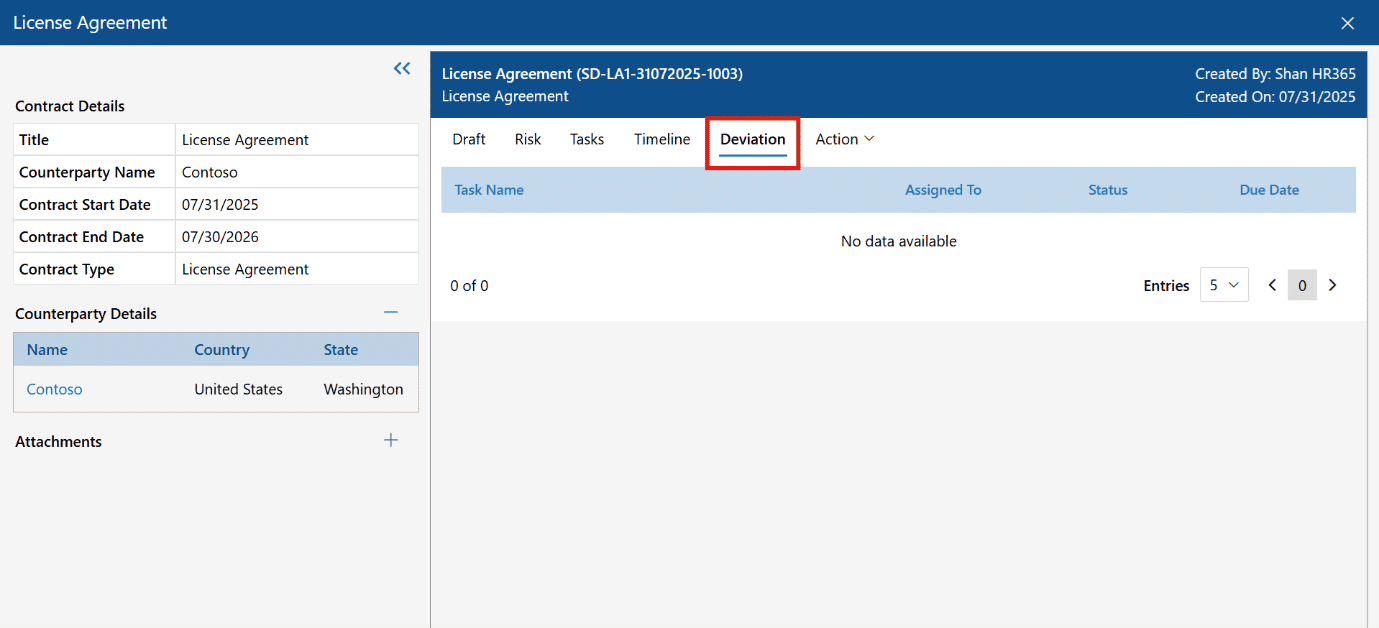 License Agreement