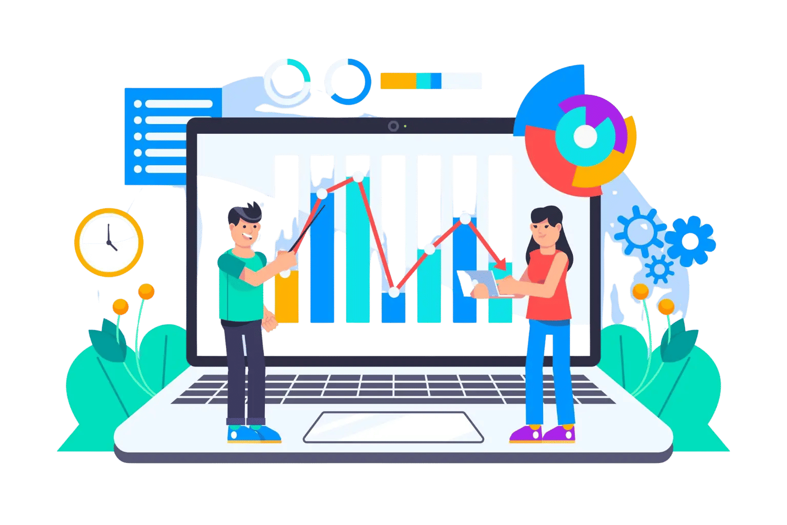 Performance Management