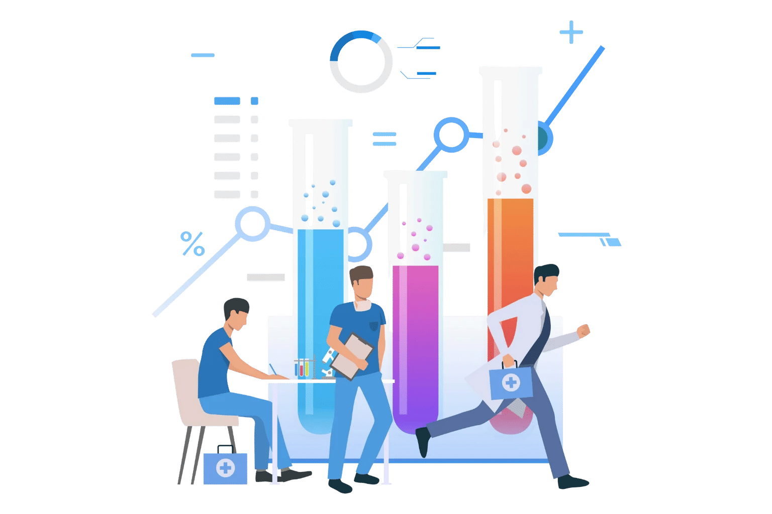 Performance Management Software