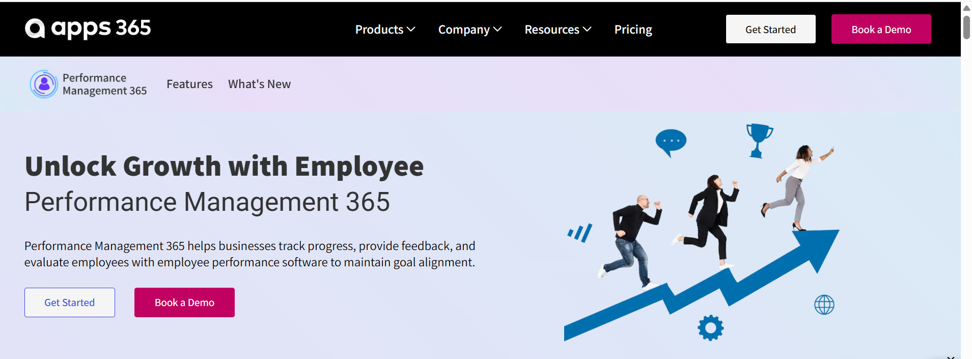 Performance Management