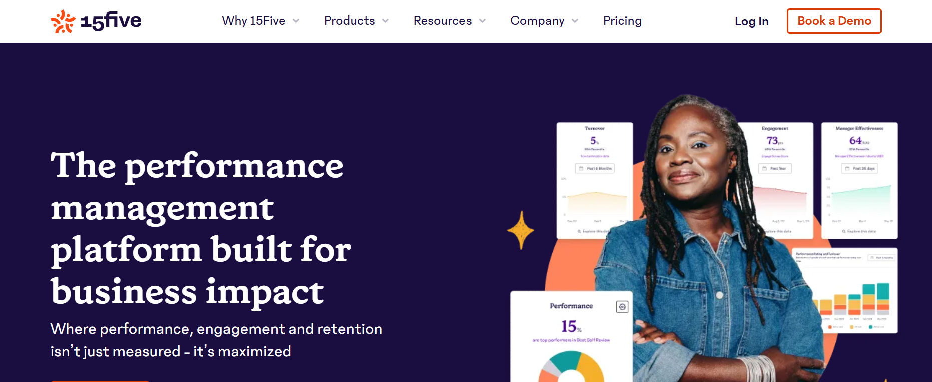 Performance Management