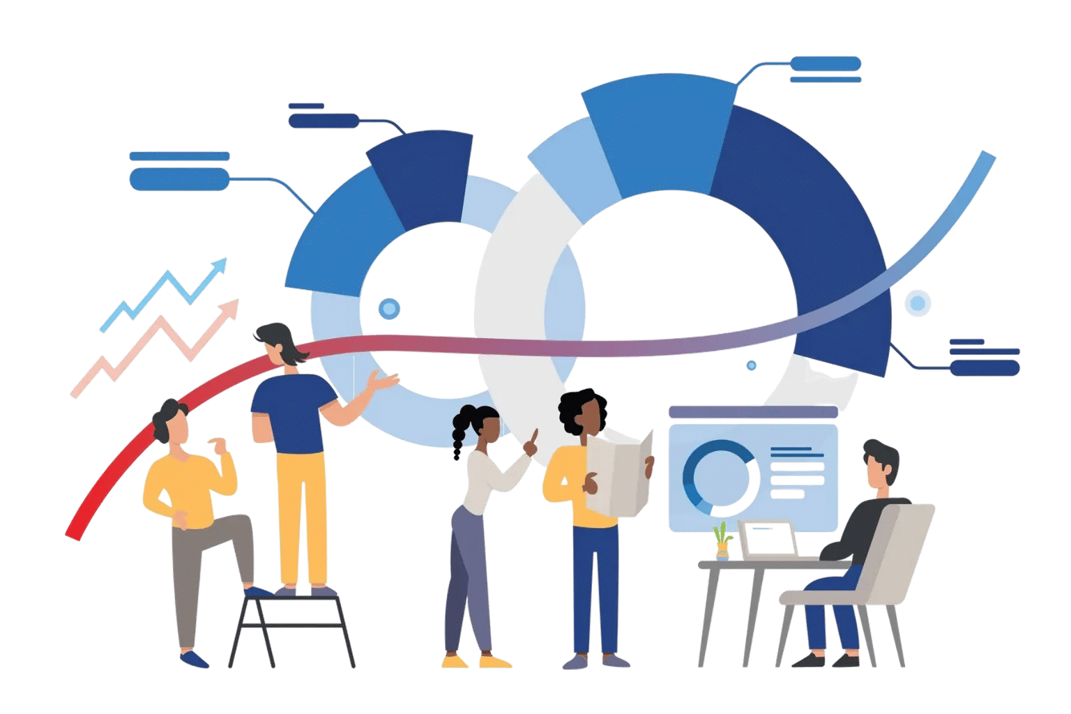 Asset Management