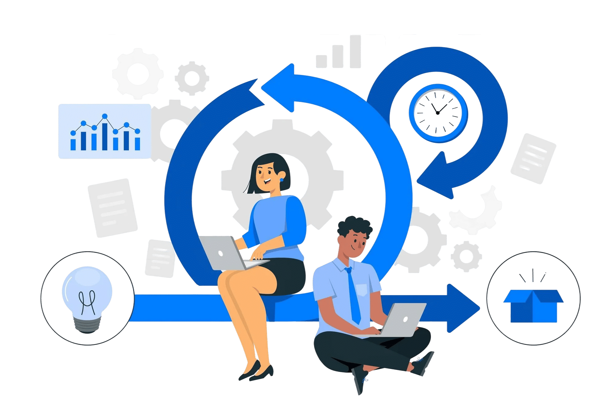 Task Management