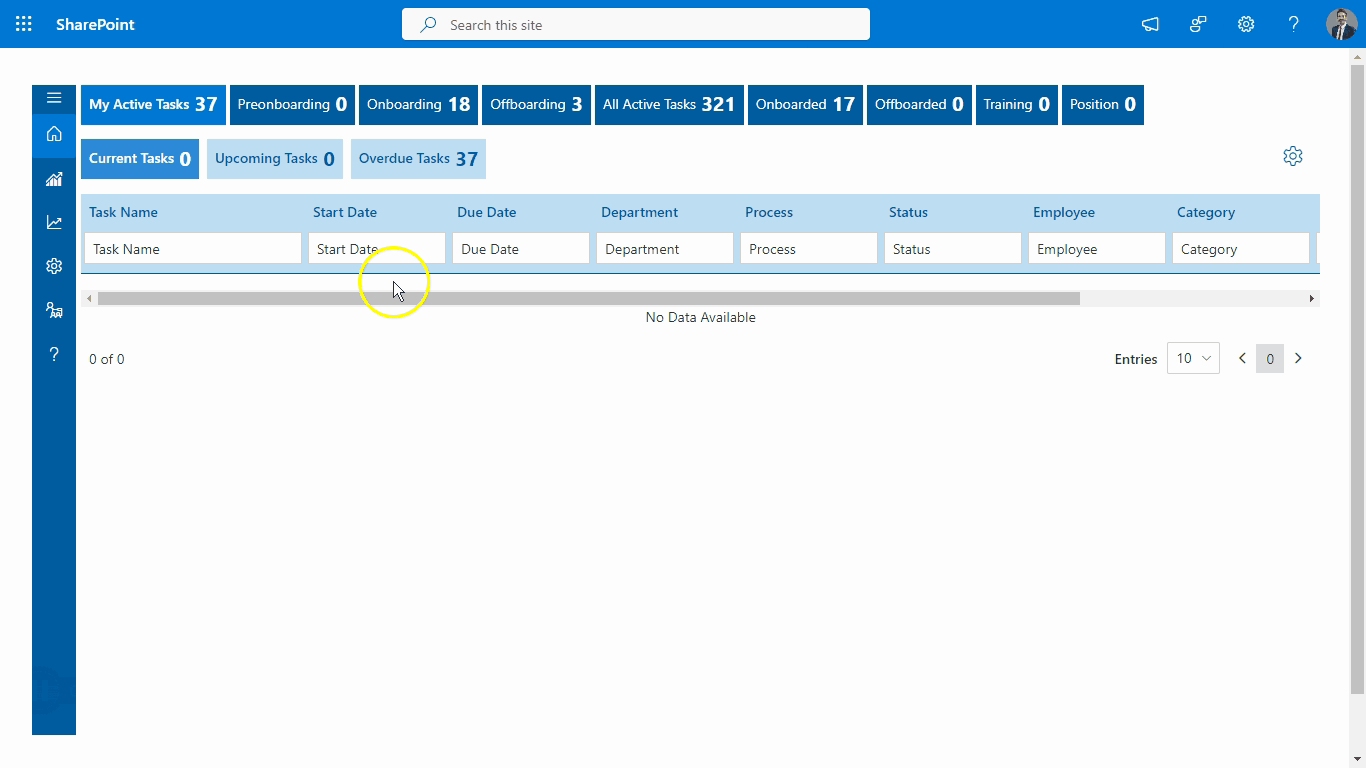 SharePoint Ticketing System: Focus on what you need​