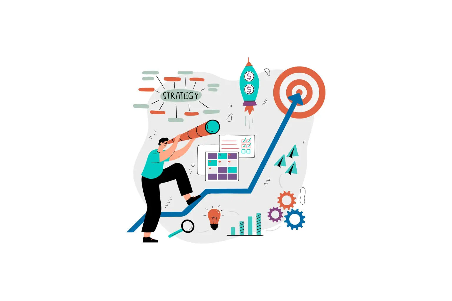 Performance Management