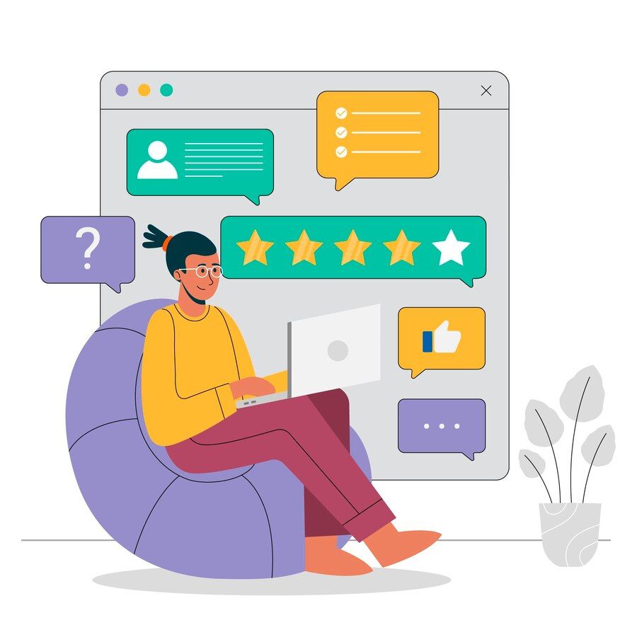 Performance Management Software
