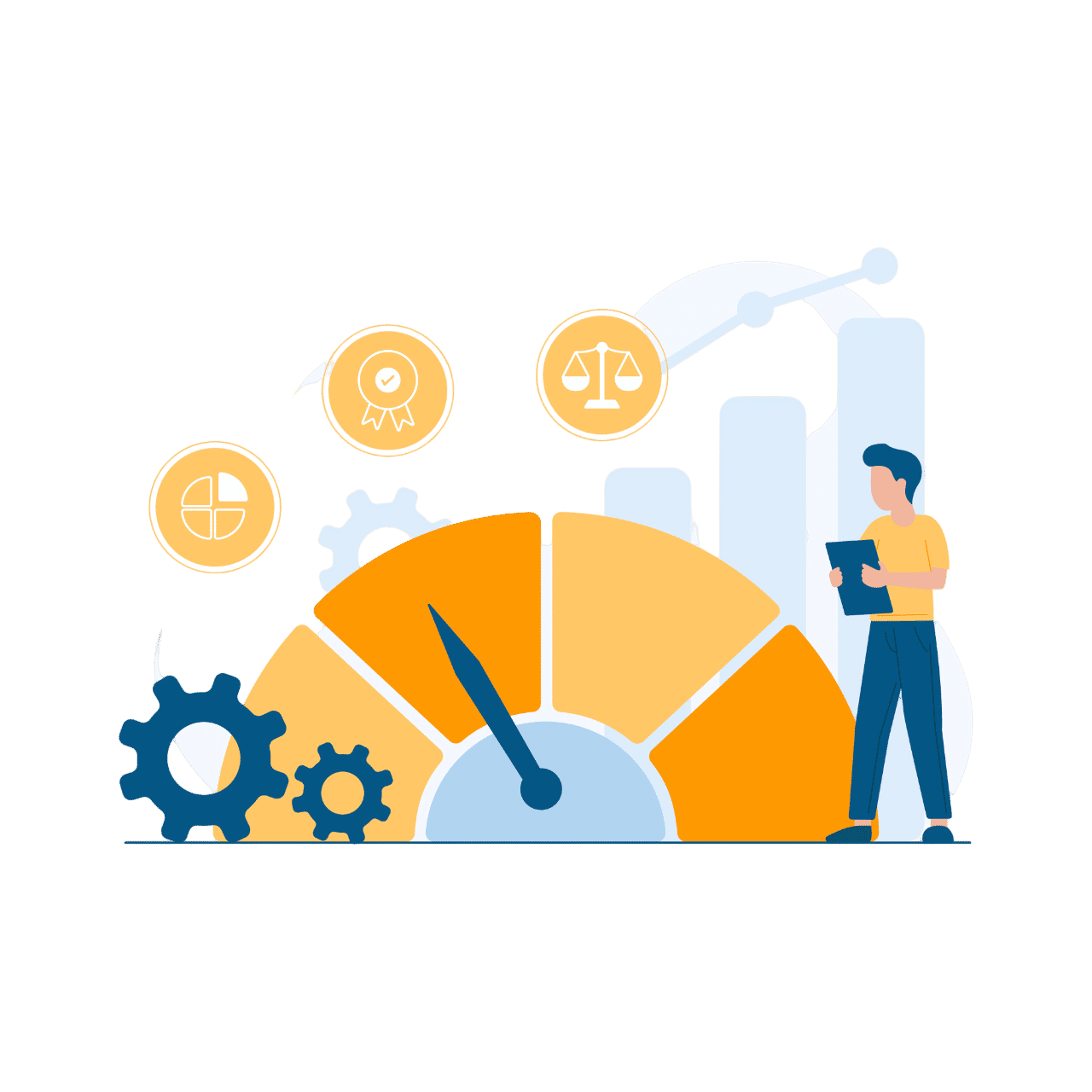 Performance Management Software