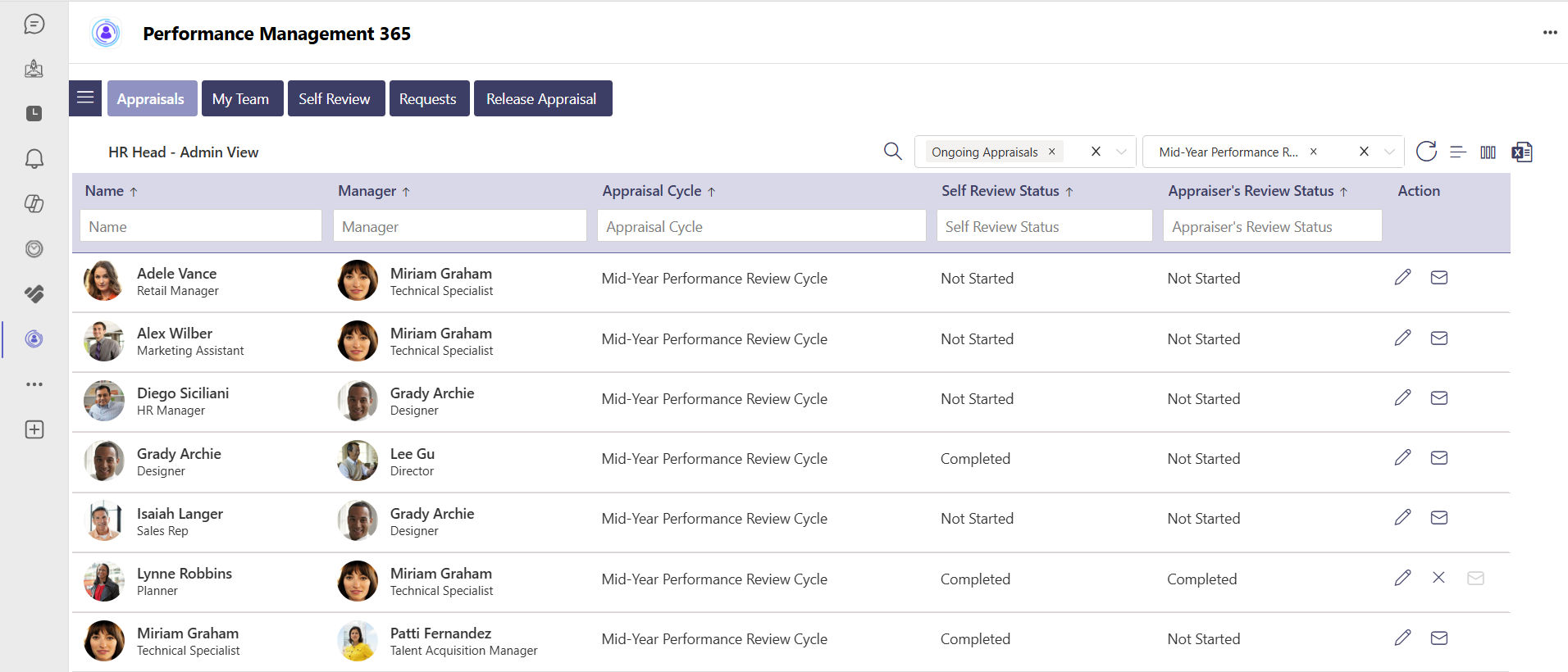 performance management software