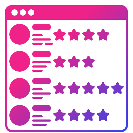 Overall Rating