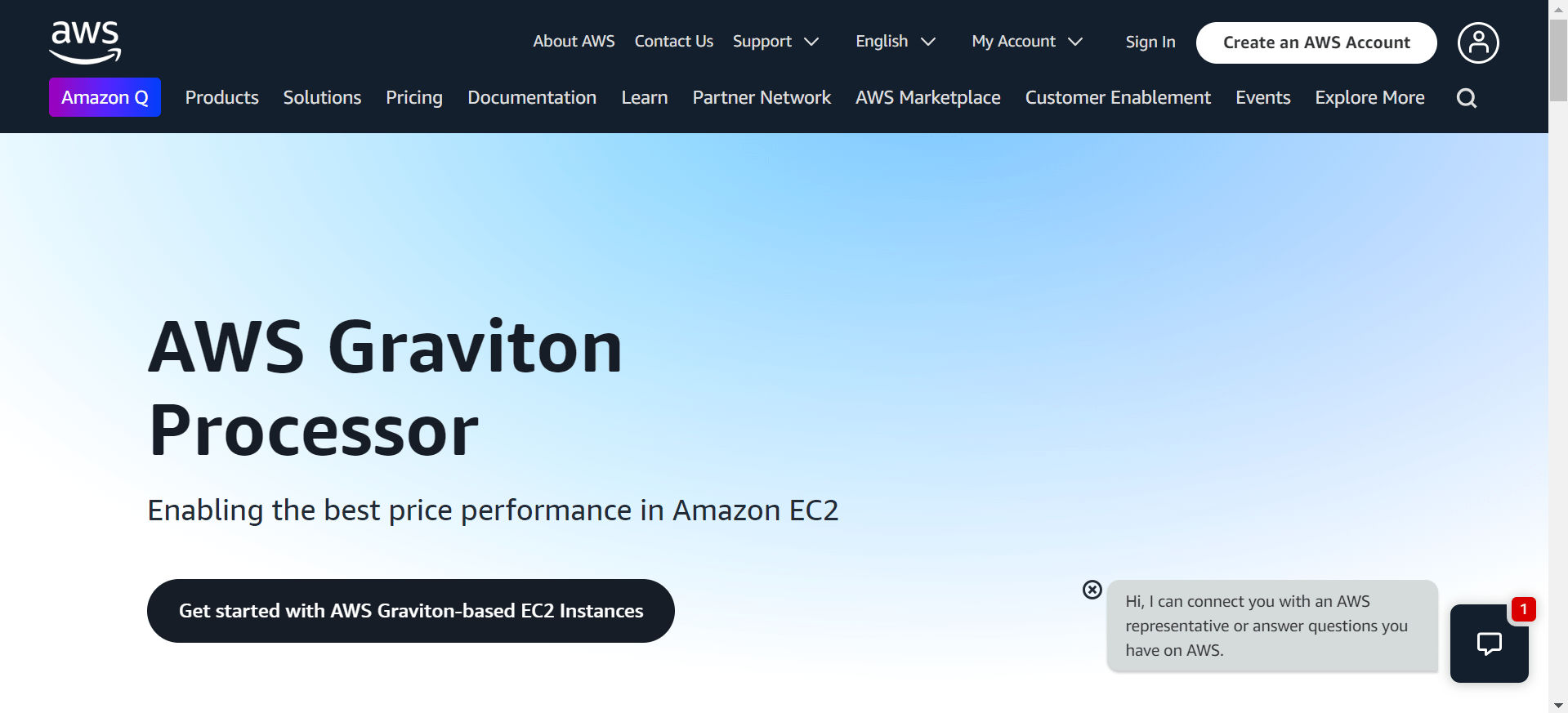 AWS License Manager