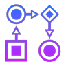 Custom-Applications