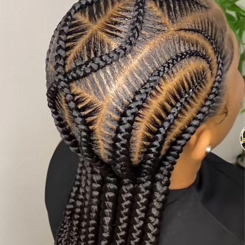 Twists