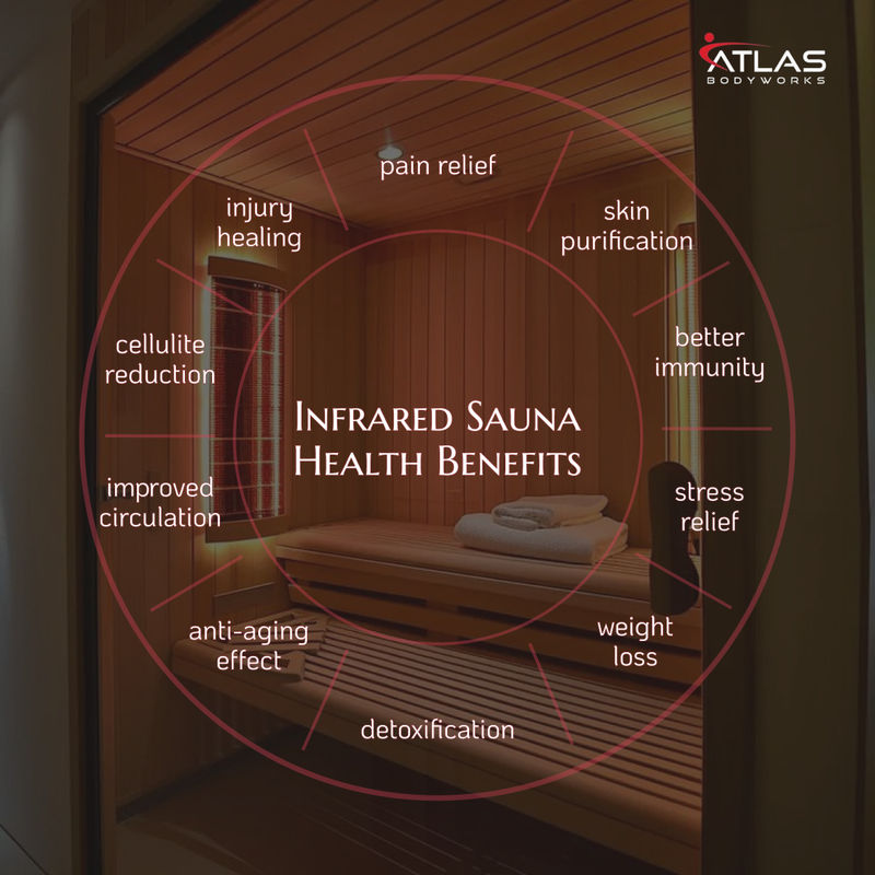 Infrared Sauna