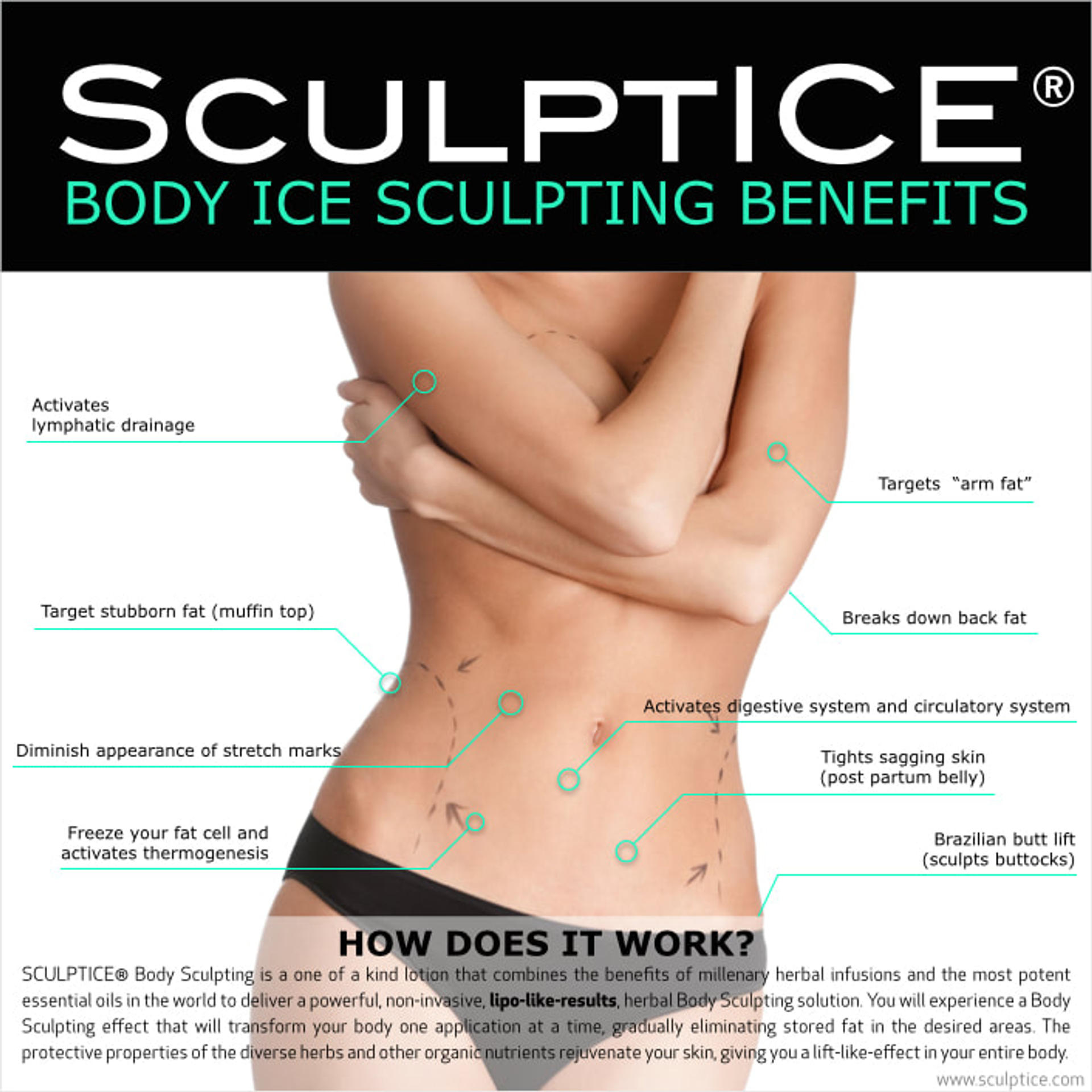 Transform Your Silhouette with Expert Body Contouring