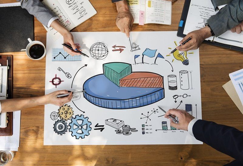 Prospek Kerja Teknik Industri