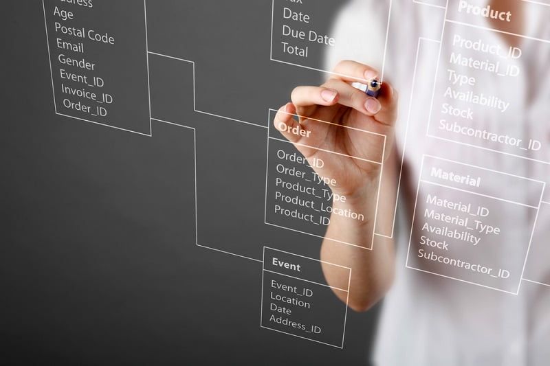 Prospek Kerja Sistem Informasi Database Developer