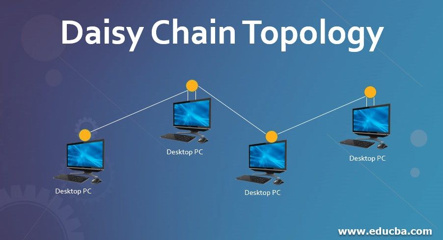 Topologi Jaringan Komputer