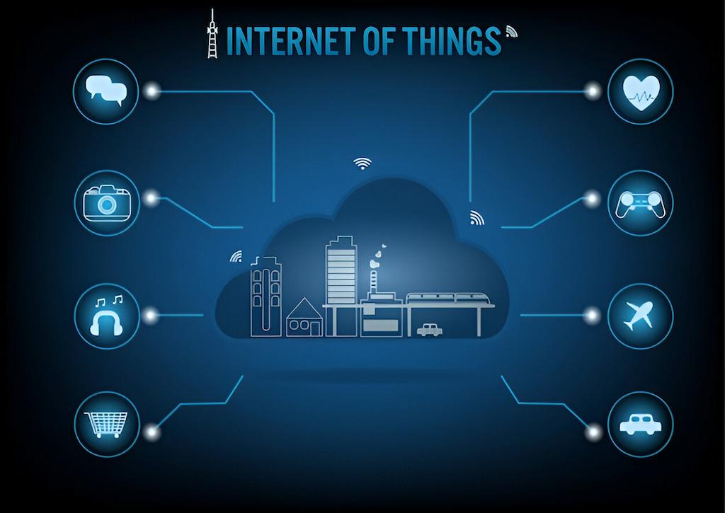 Pengertian Internet of Things