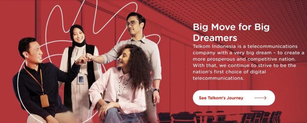 Lowongan Telkom RBB 2024