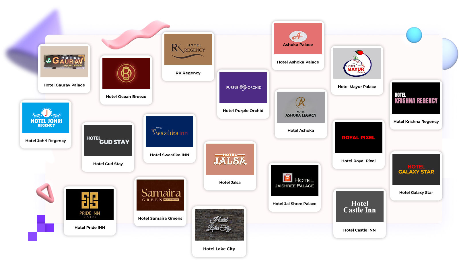 Software for restaurant