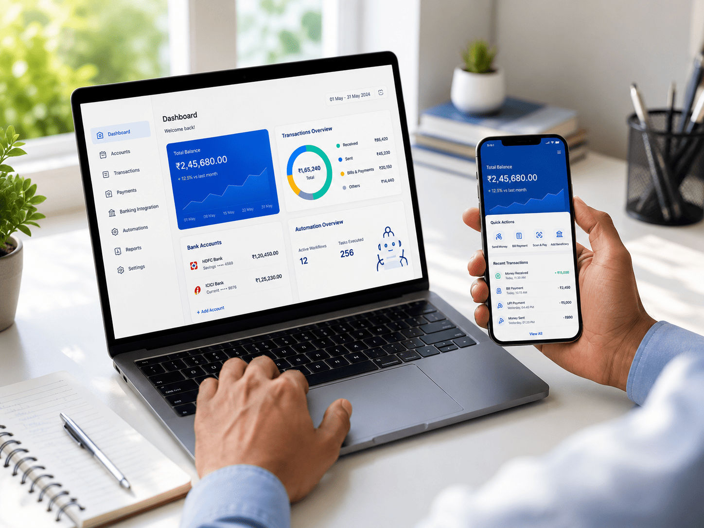 Financial Integration