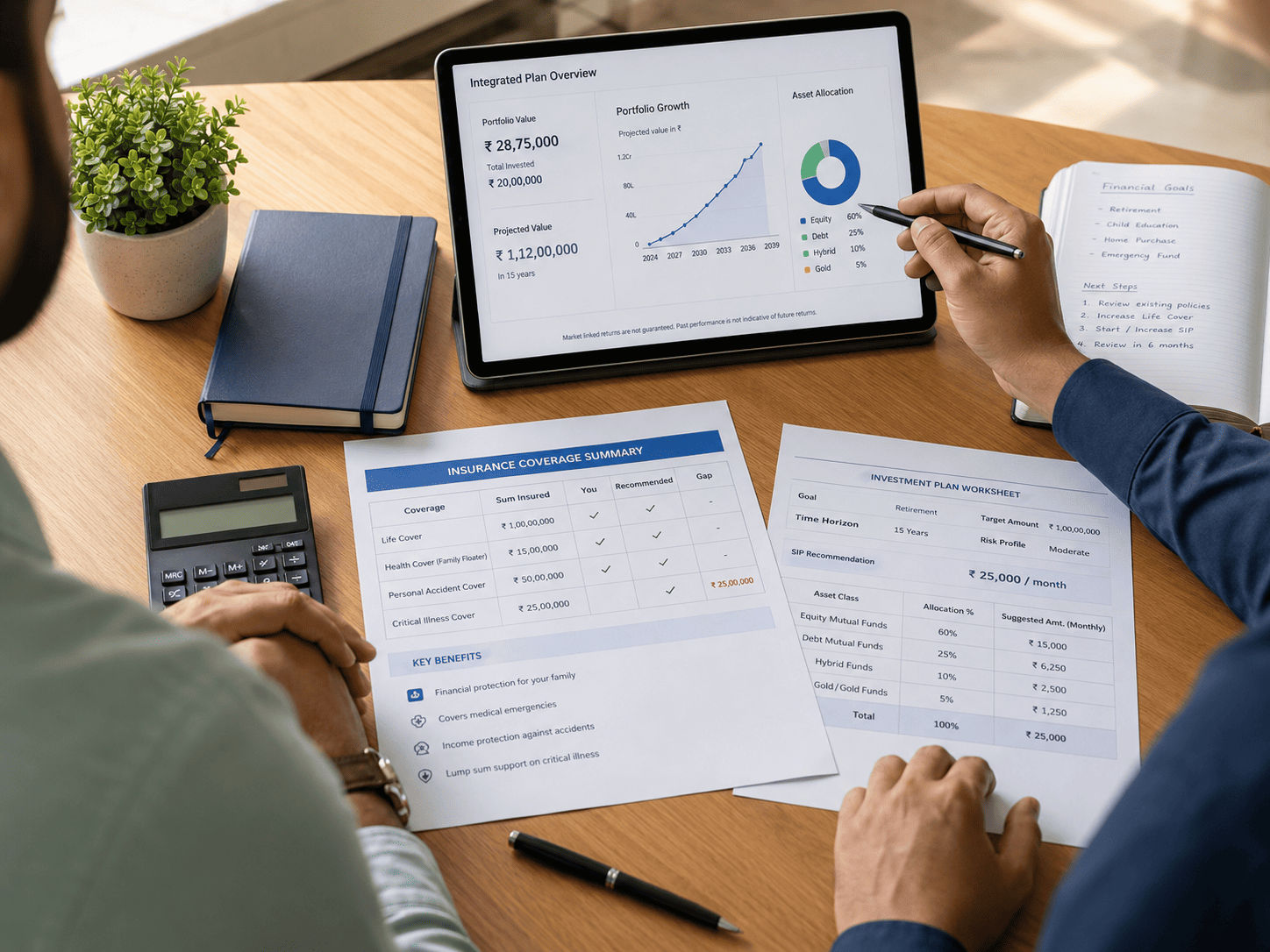 Financial Integration