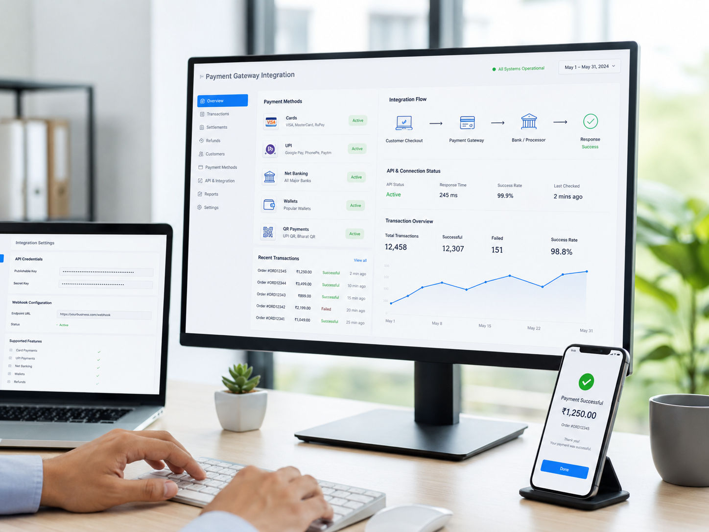 Payment Gateway Integration
