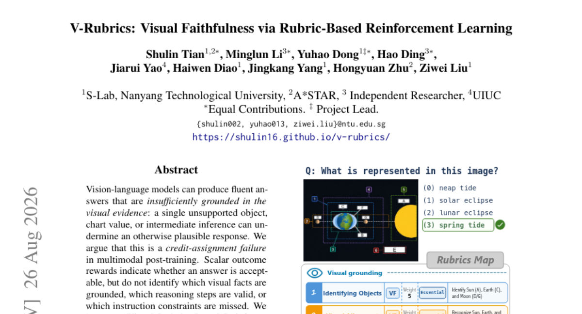 V-Rubrics: Visual Faithfulness via Rubric-Based Reinforcement Learning