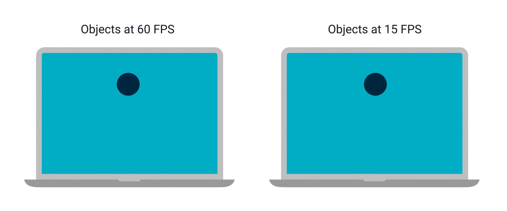 Example of smooth vs jerky animation