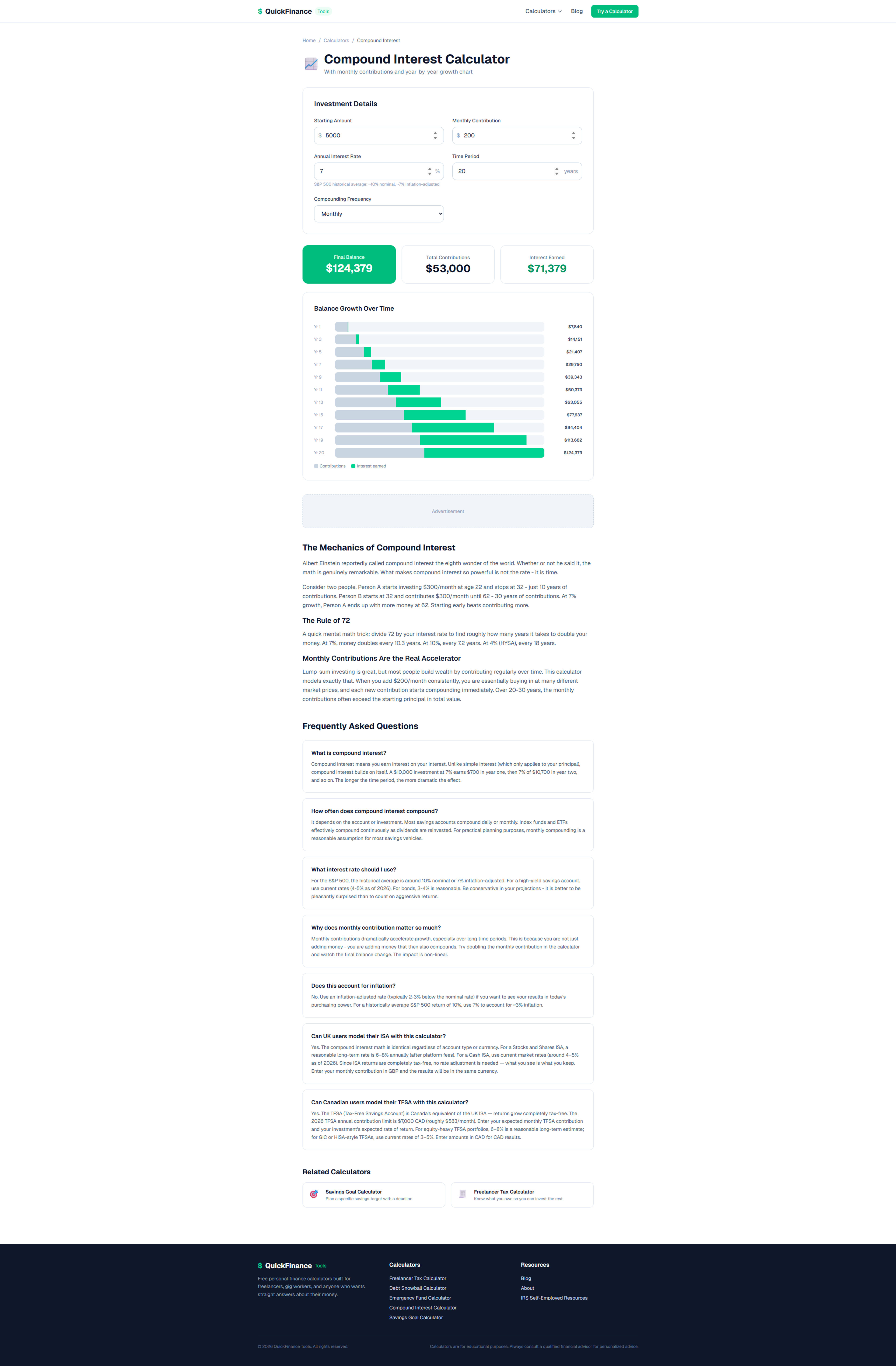 Personal finance calculator and budgeting tools  3