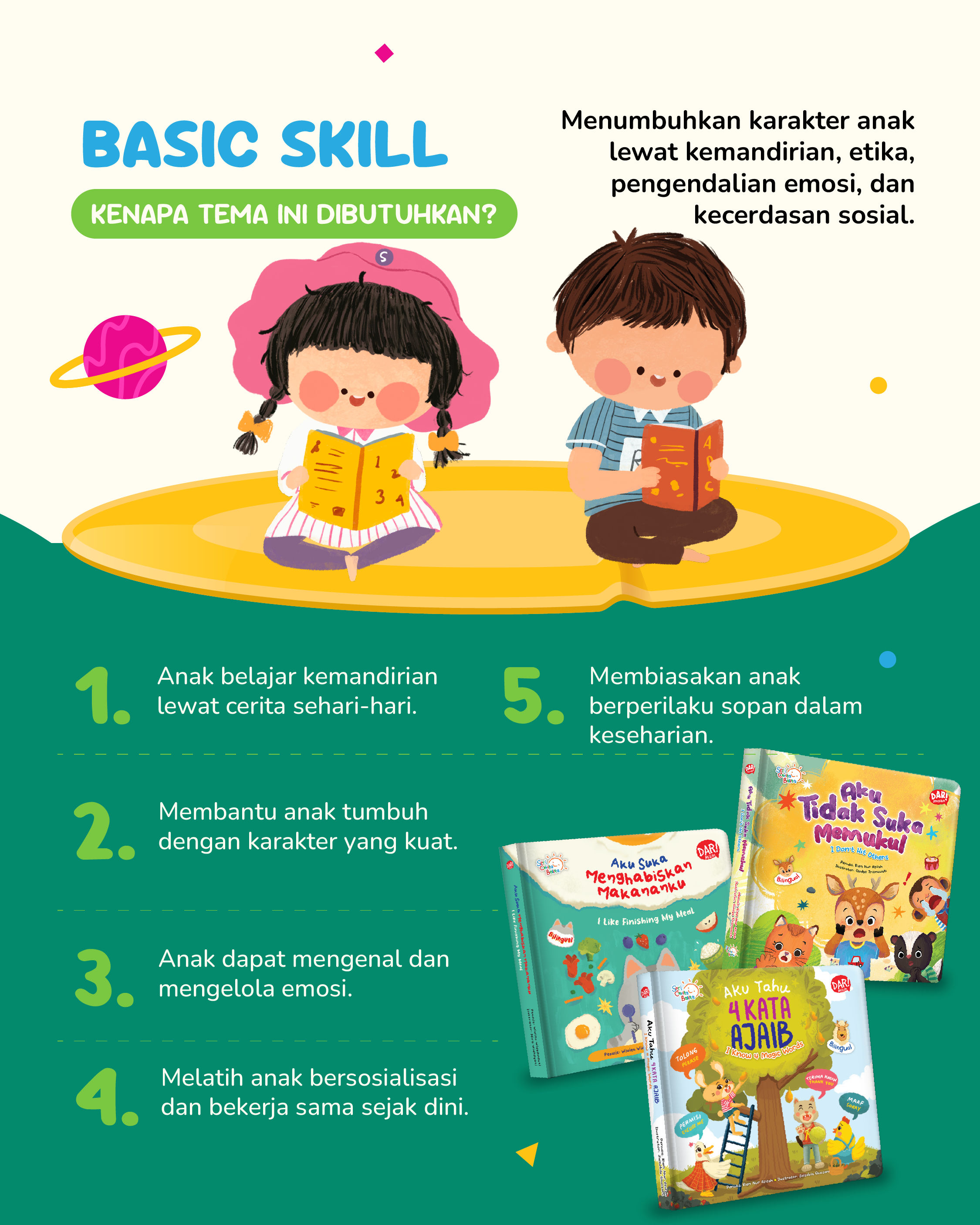 Basic Skills Description