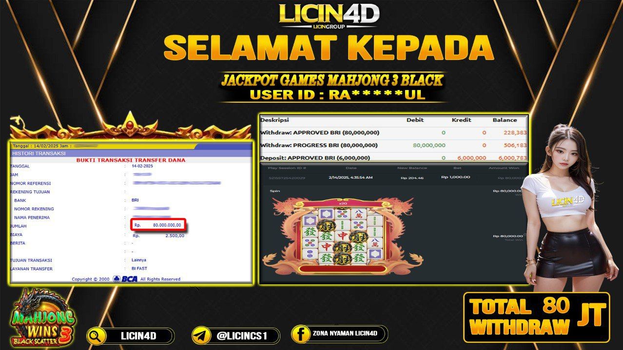 Slot Gacor
