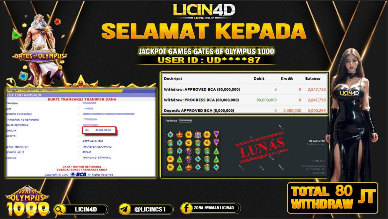 Link Slot Gacor