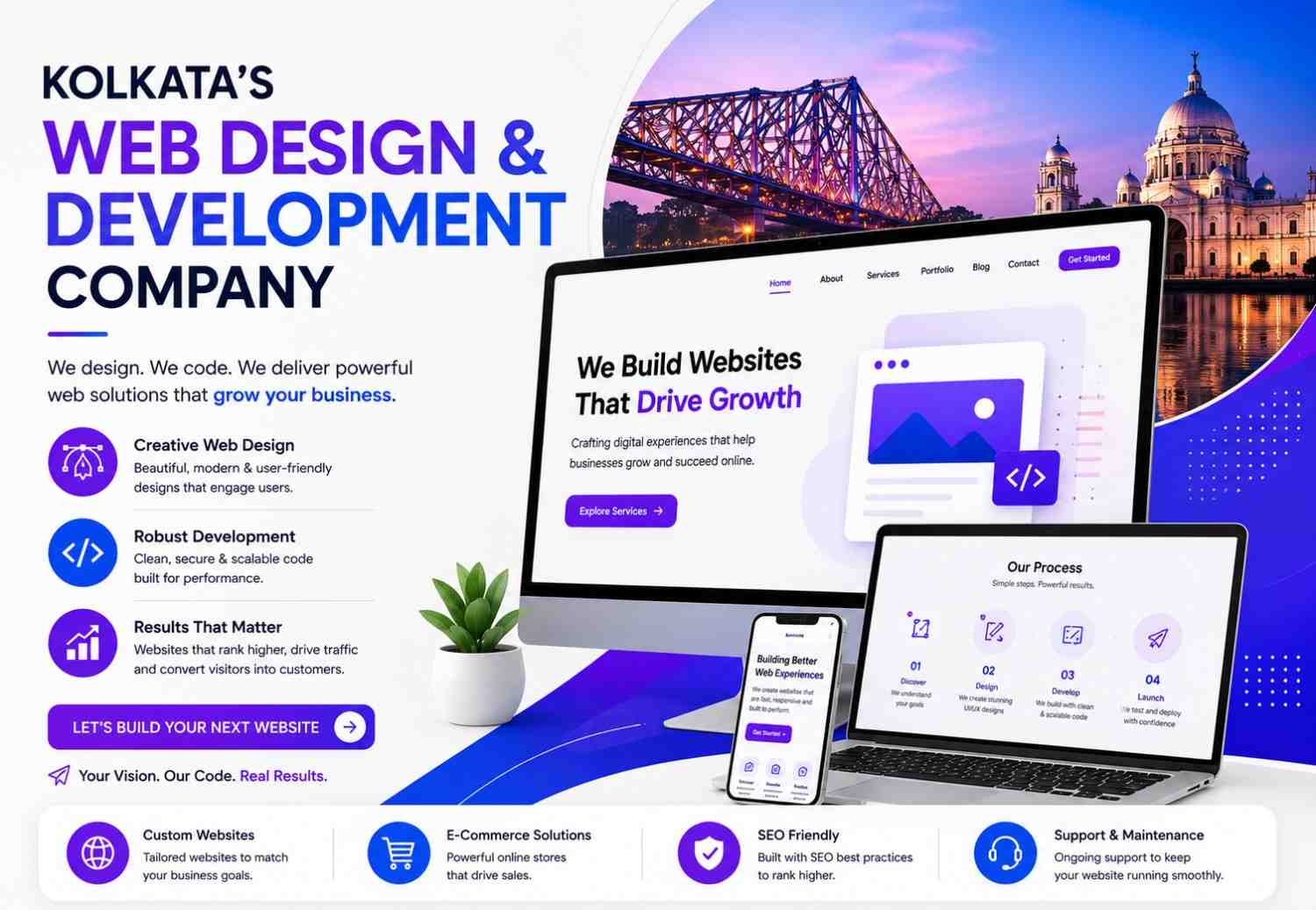 Website design company in Kolkata — Nitai Technologies building business websites for West Bengal
