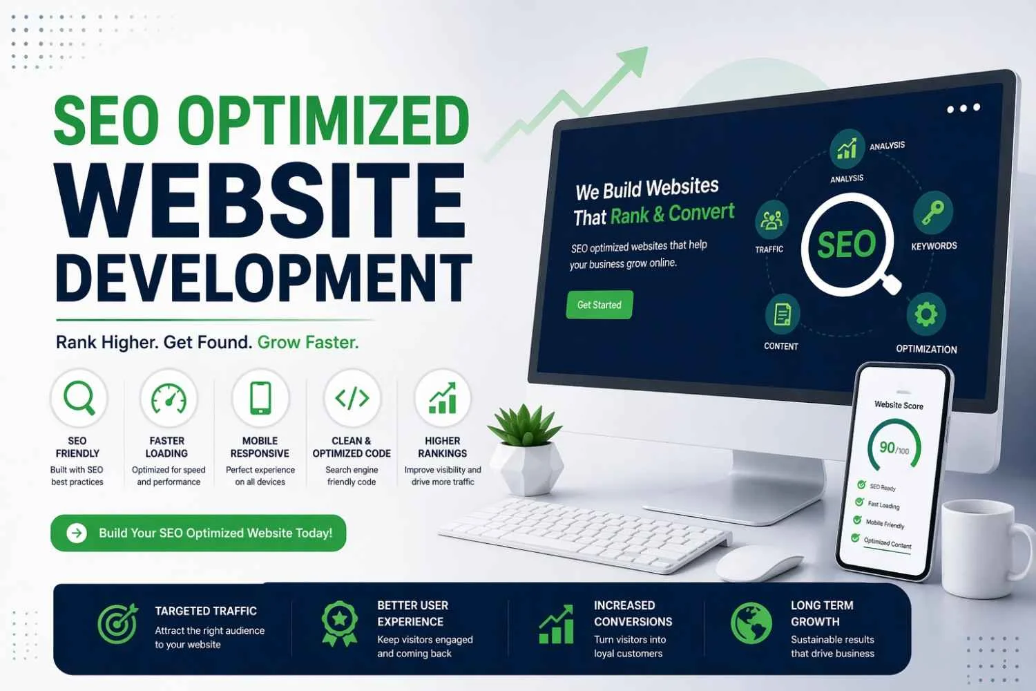 SEO Optimized Web Pages