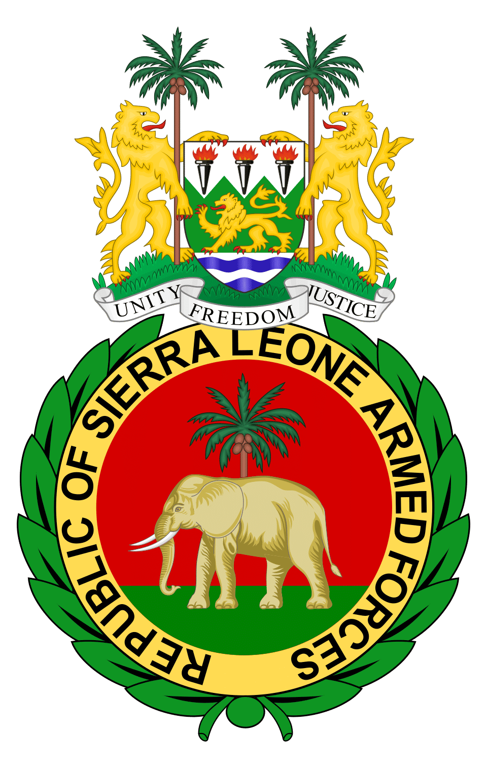 Republic of Sierra Leone Armed Forces